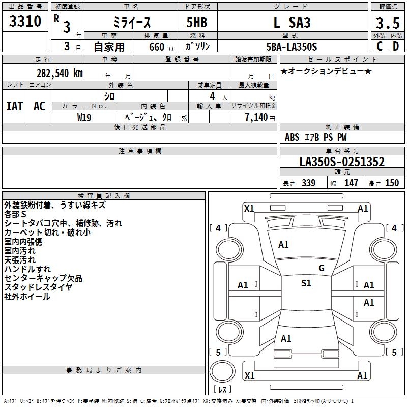 DAIHATSU MIRA E:S