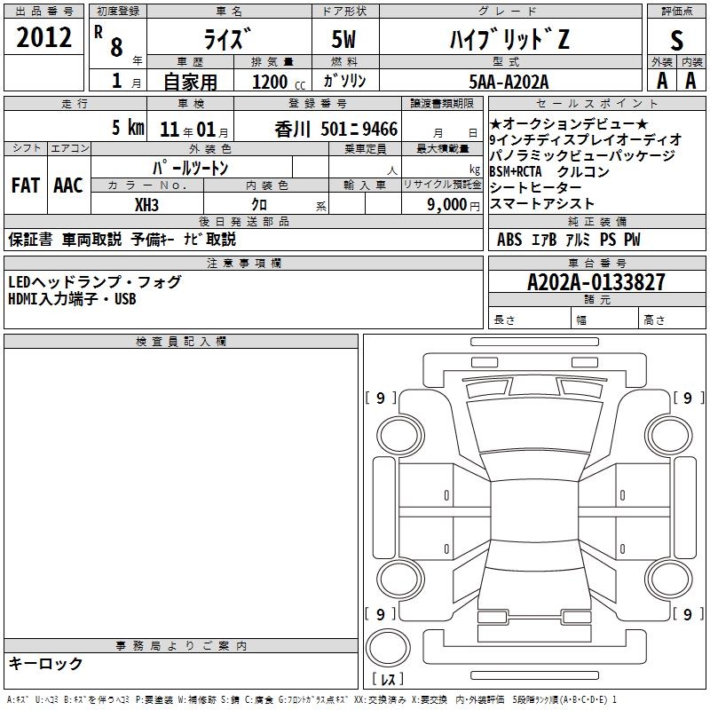 TOYOTA RAIZE