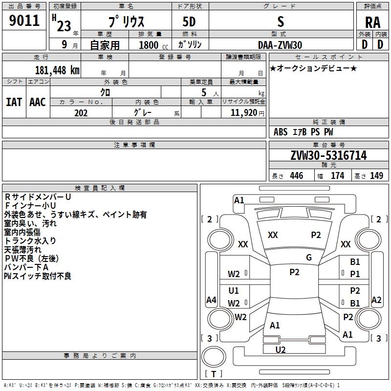 TOYOTA PRIUS
