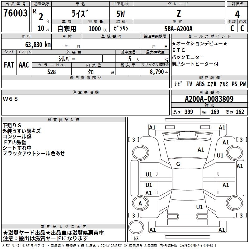TOYOTA RAIZE