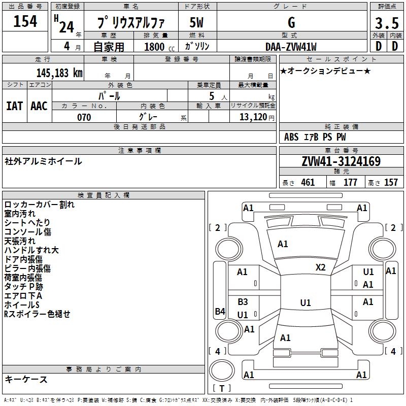 TOYOTA PRIUS ALPHA