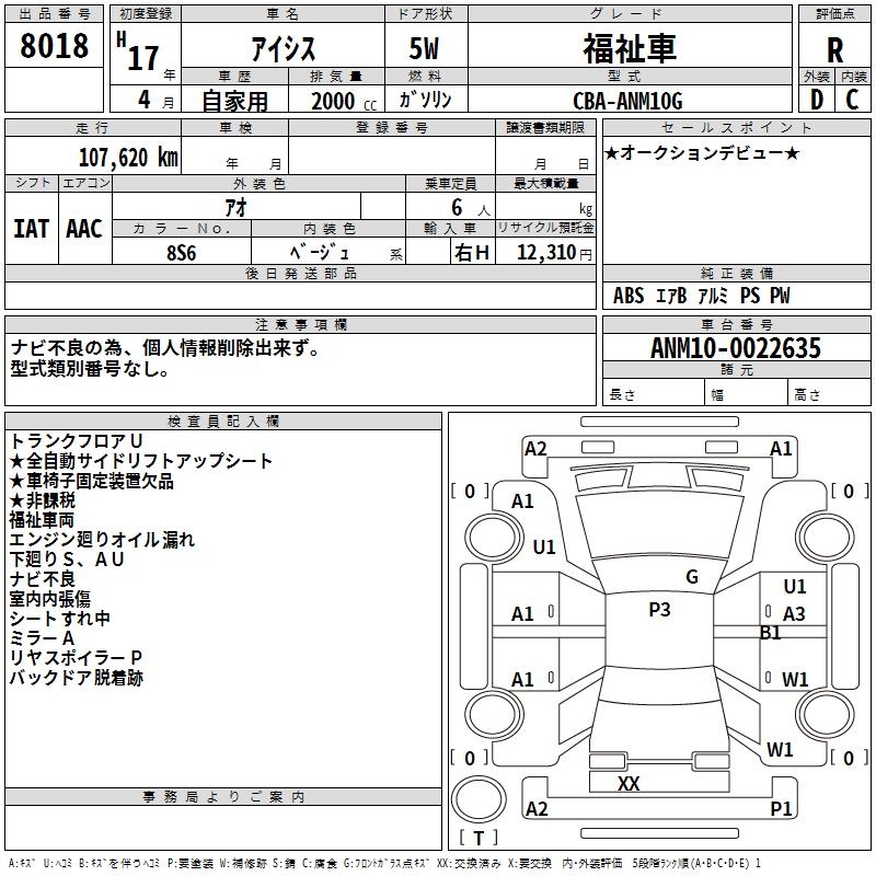 TOYOTA ISIS