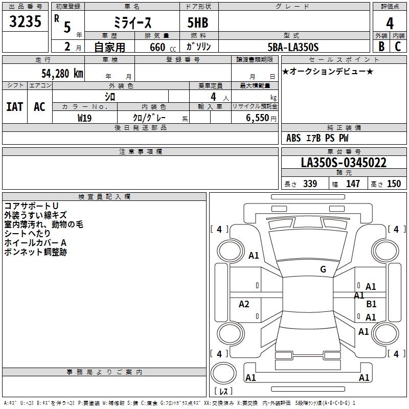 DAIHATSU MIRA E:S