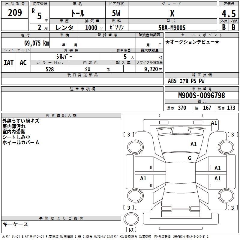DAIHATSU THOR
