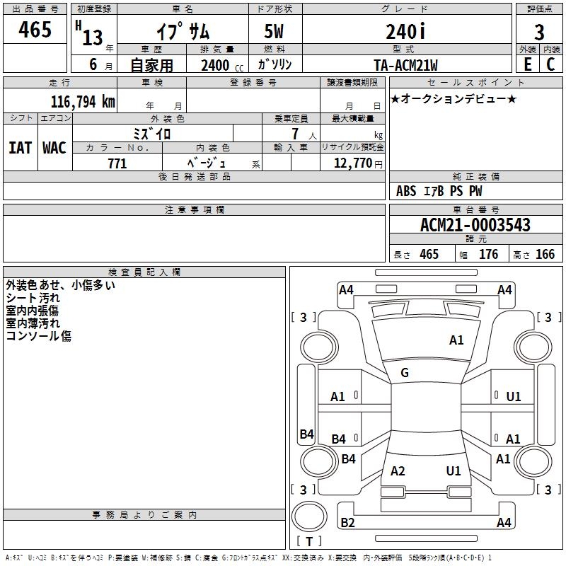 TOYOTA IPSUM