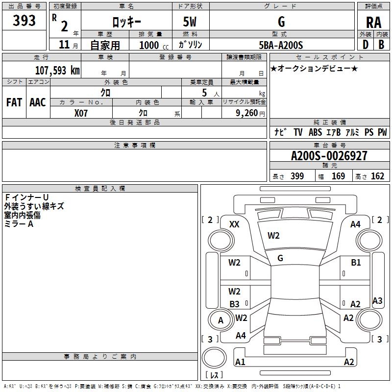 DAIHATSU ROCKY