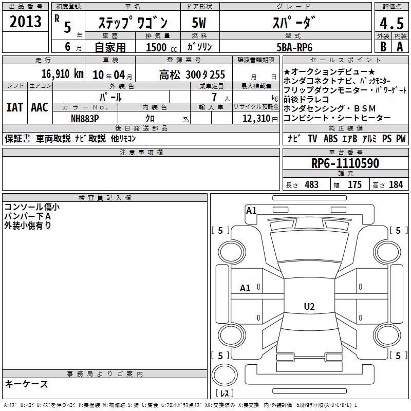 HONDA STEPWGN