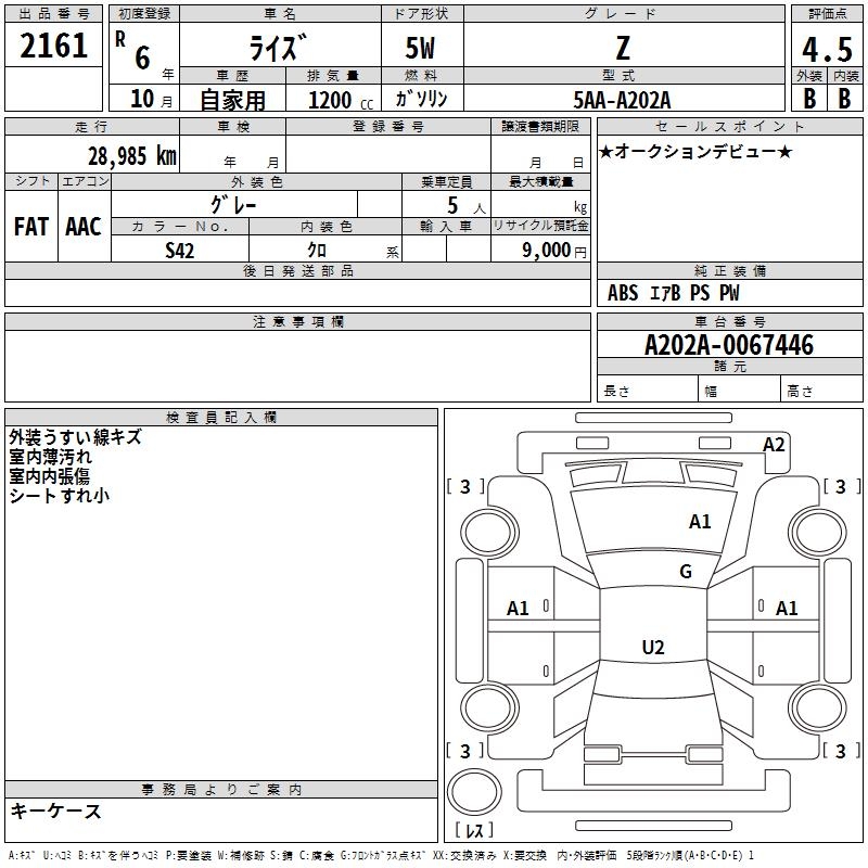 TOYOTA RAIZE