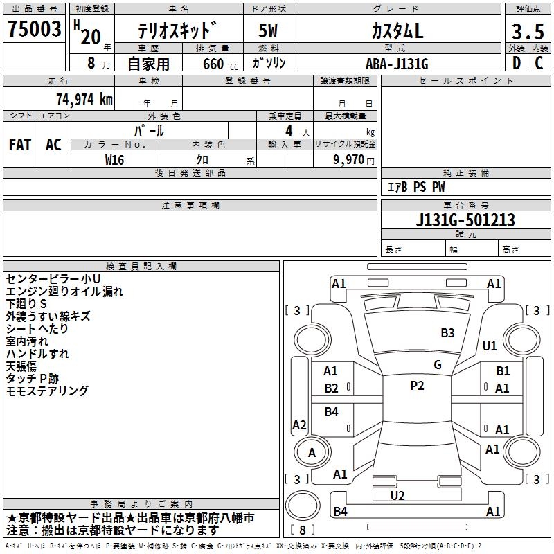 DAIHATSU TERIOS KID