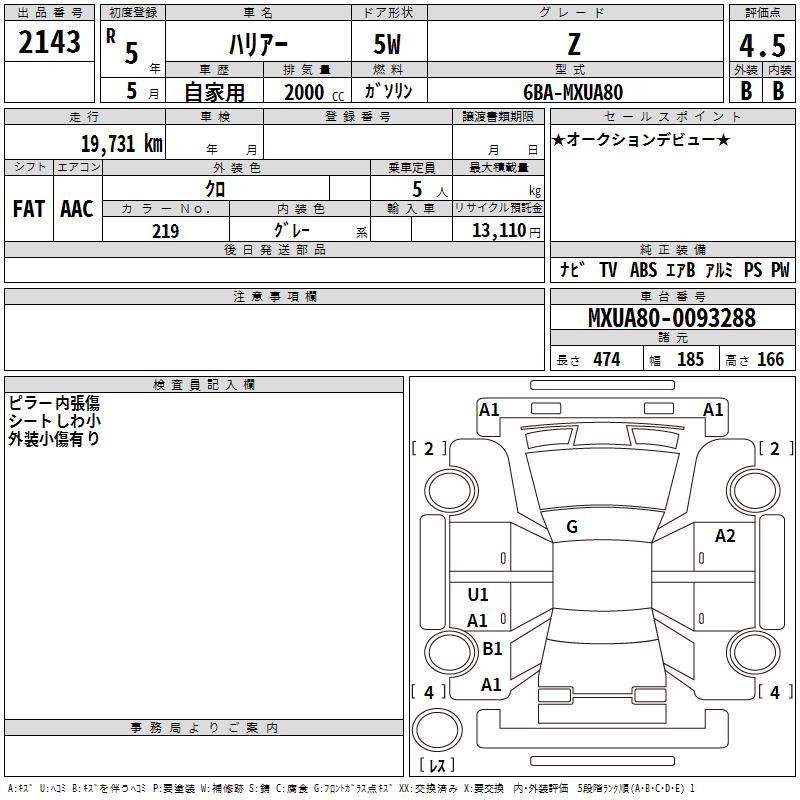 TOYOTA HARRIER