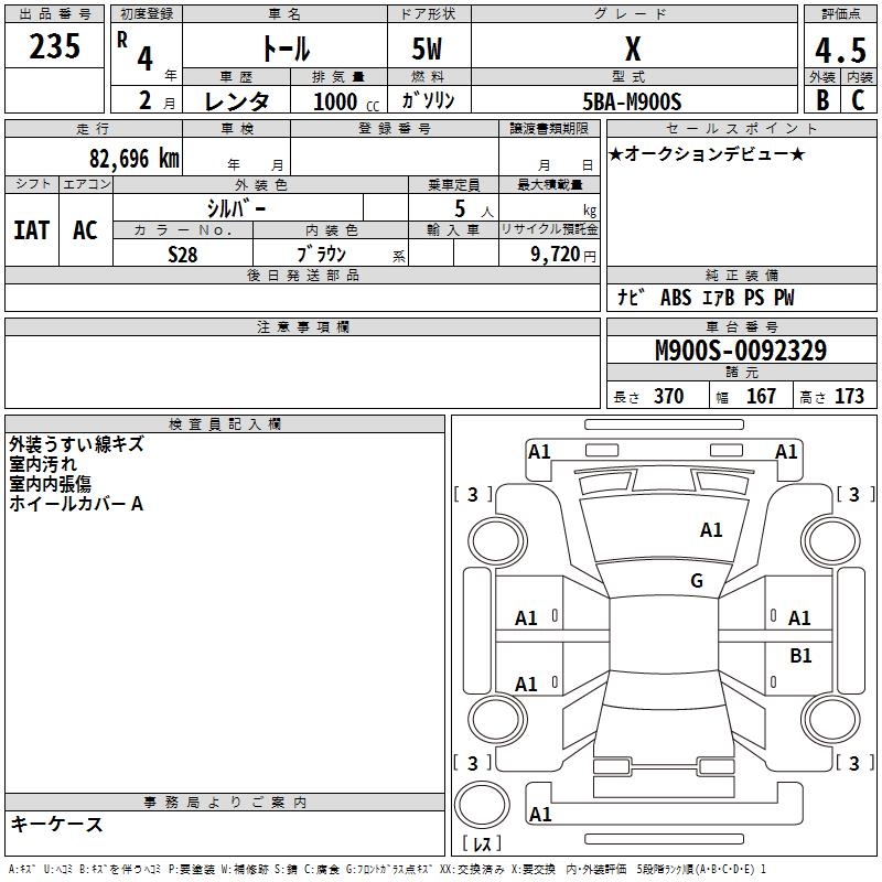 DAIHATSU THOR