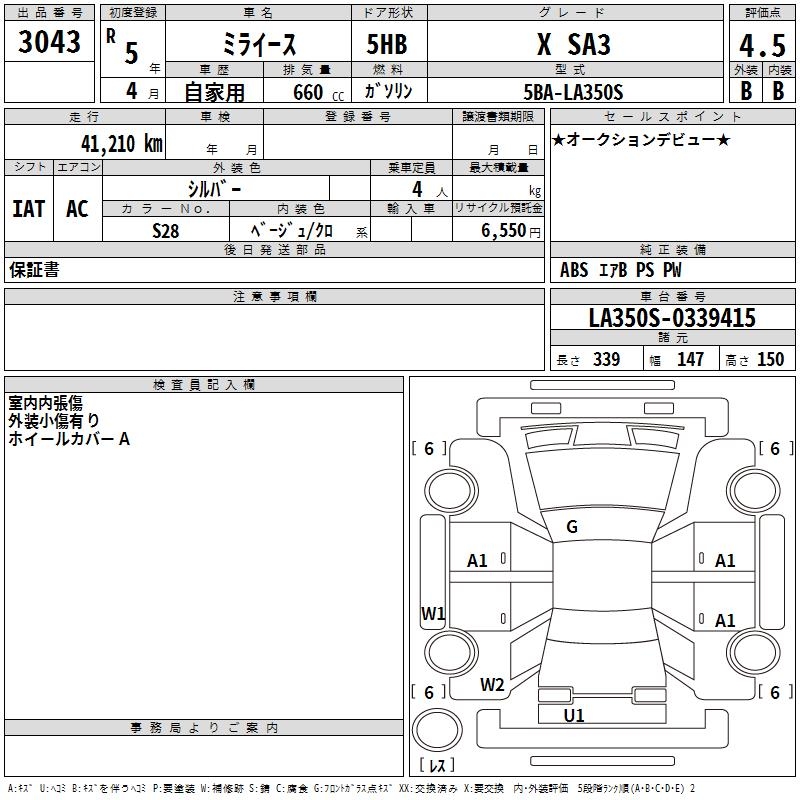DAIHATSU MIRA E:S