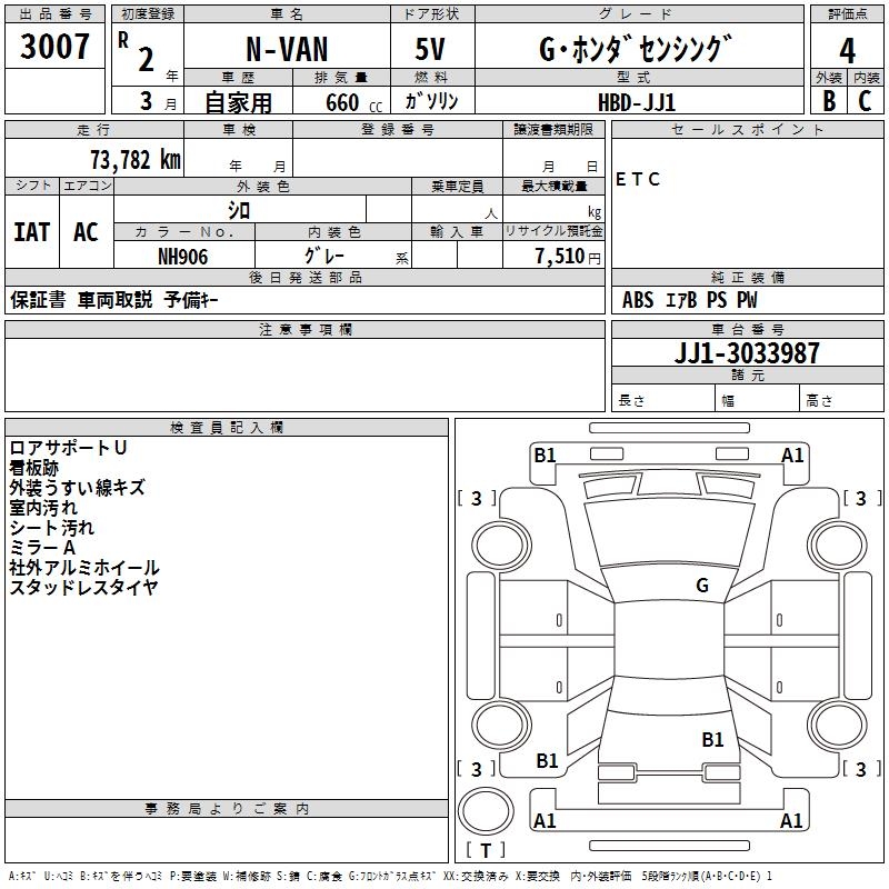 HONDA N-VAN