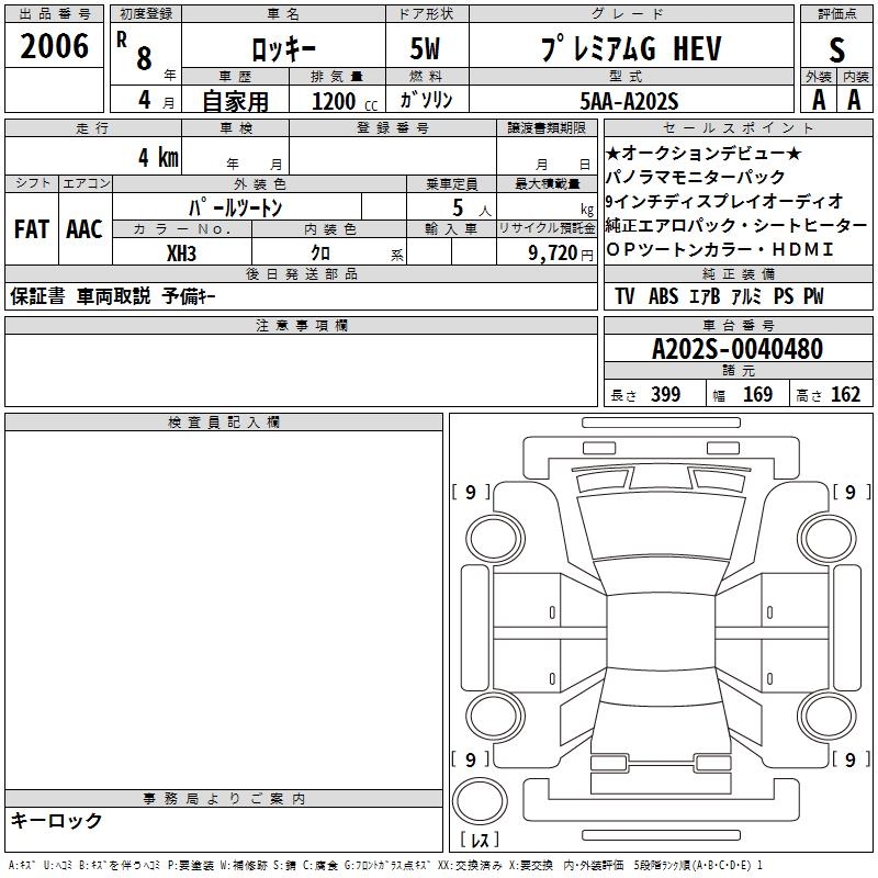 DAIHATSU ROCKY