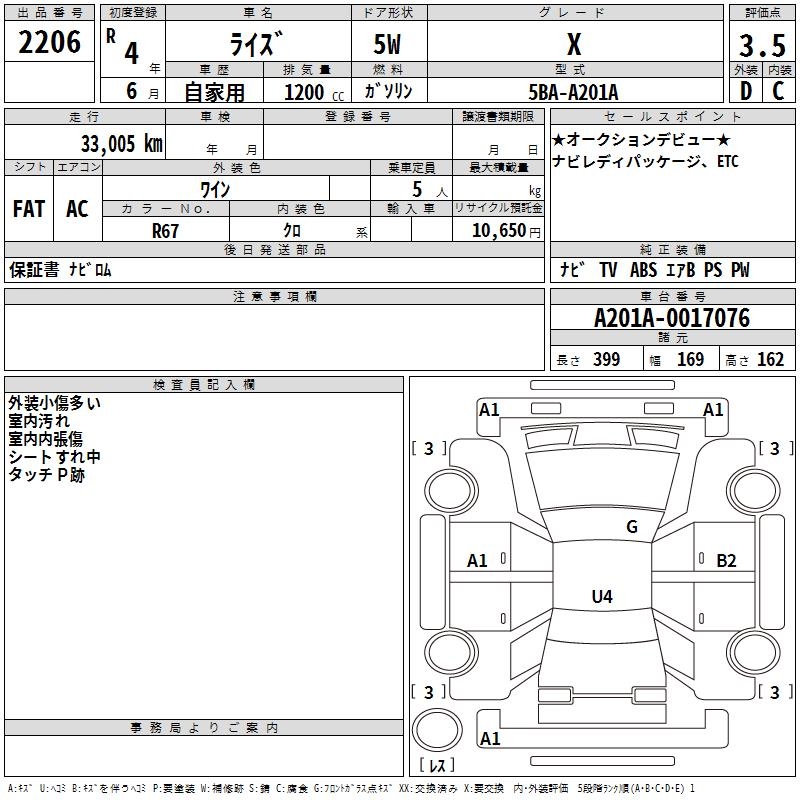TOYOTA RAIZE