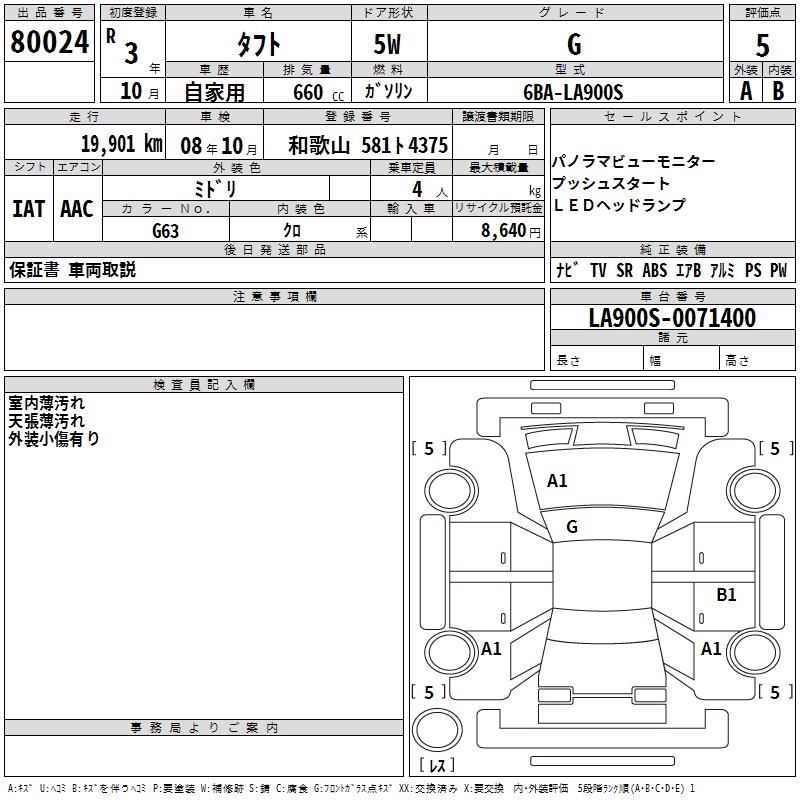 DAIHATSU TAFT