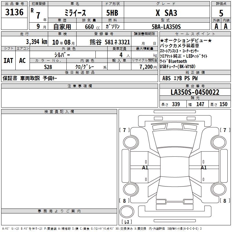 DAIHATSU MIRA E:S