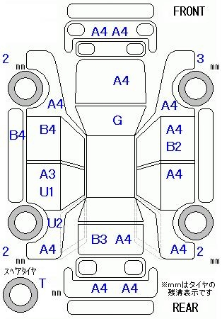 HONDA STREAM