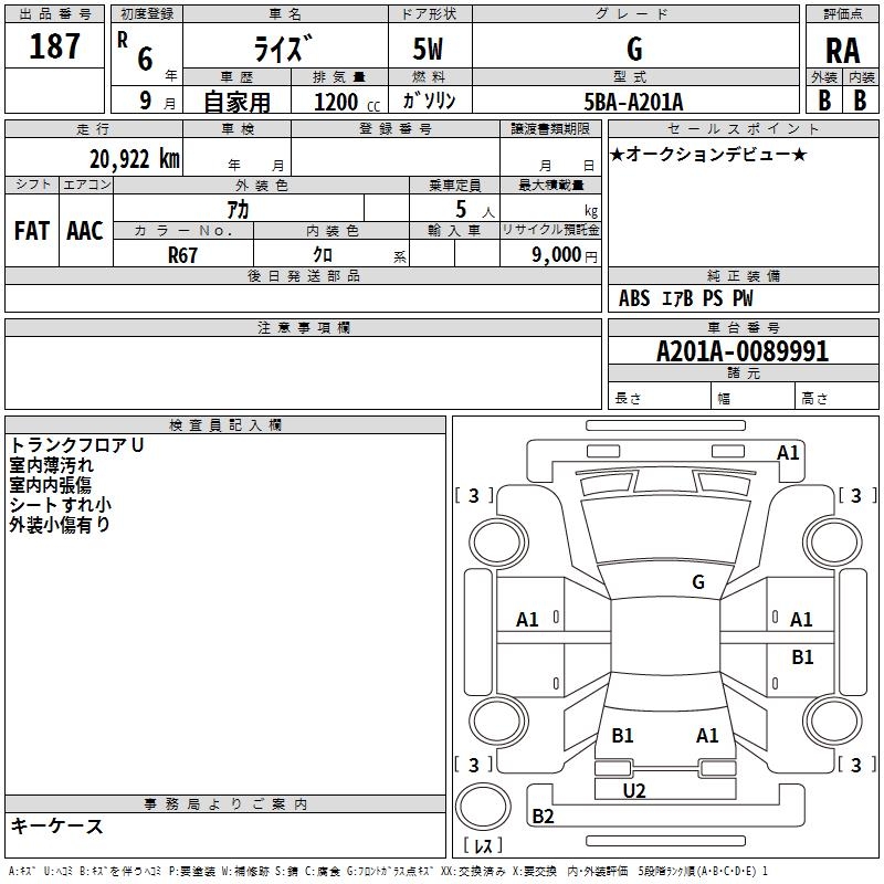 TOYOTA RAIZE