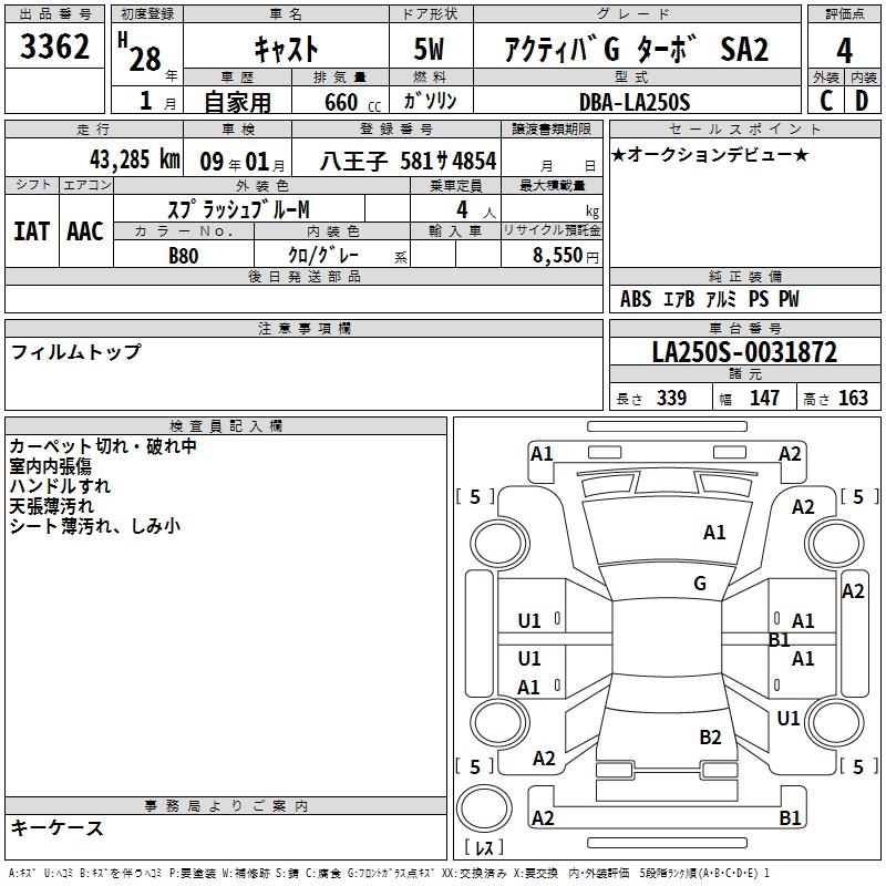 DAIHATSU CAST