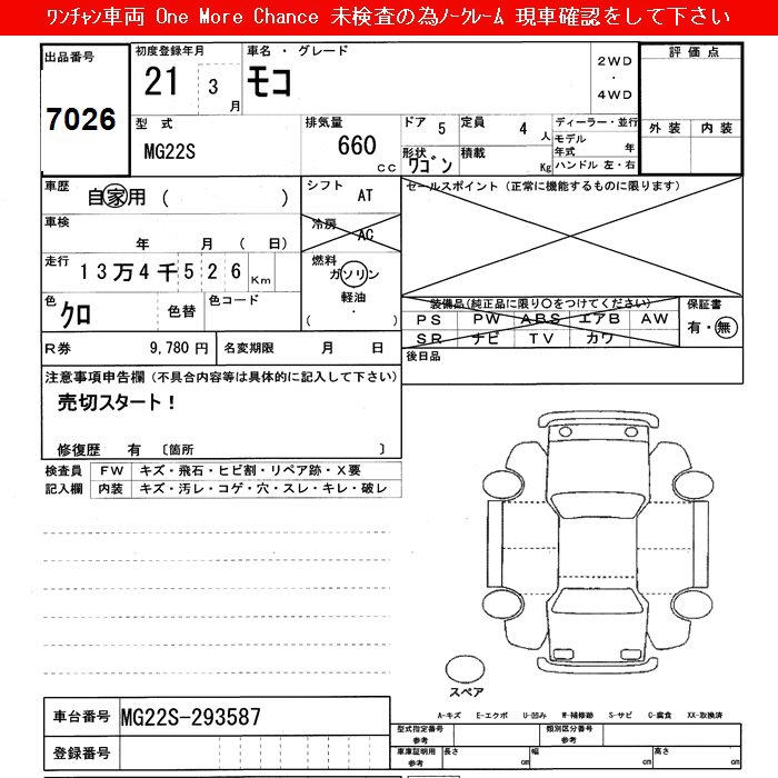 NISSAN MOCO