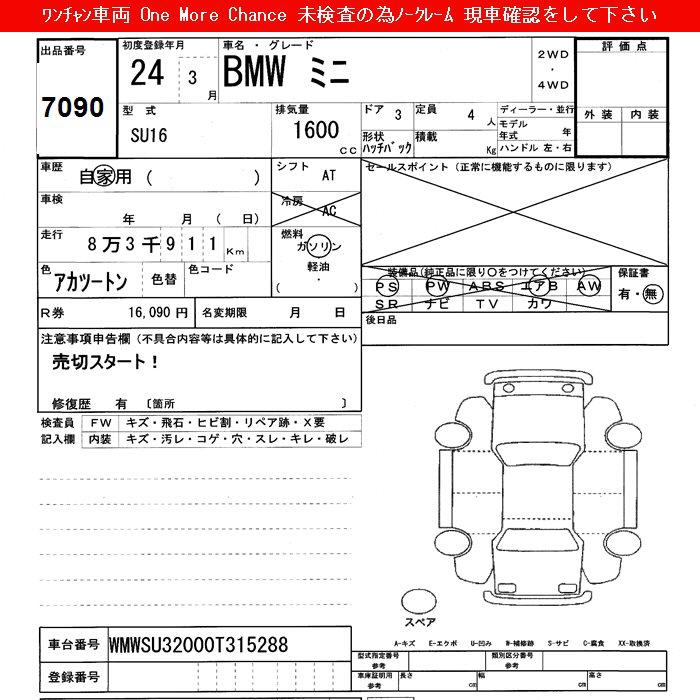 MINI HATCH