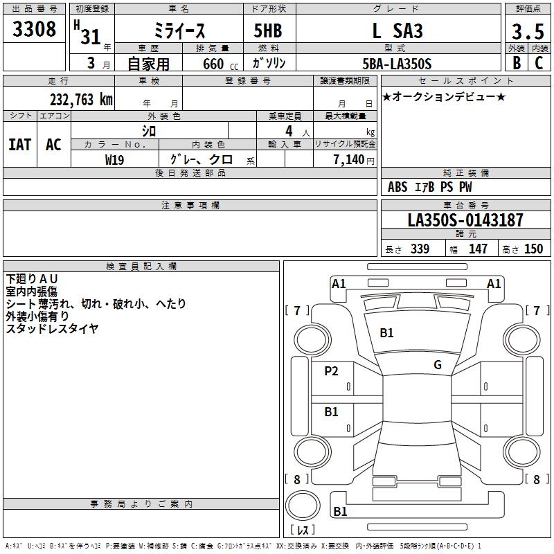 DAIHATSU MIRA E:S
