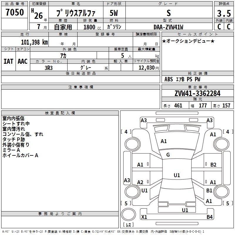 TOYOTA PRIUS ALPHA