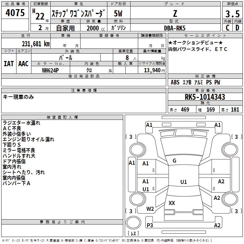 HONDA STEPWGN