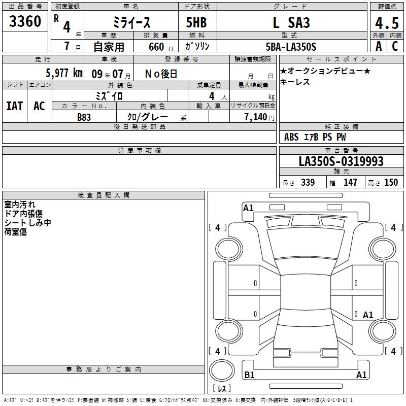 DAIHATSU MIRA E:S