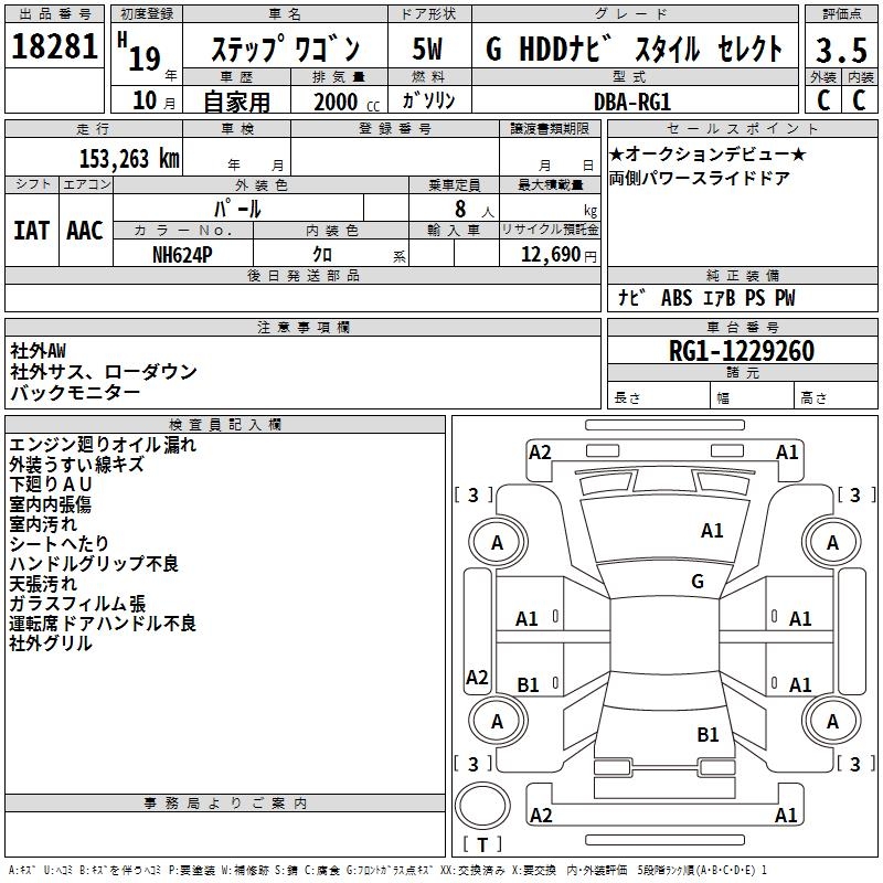 HONDA STEPWGN