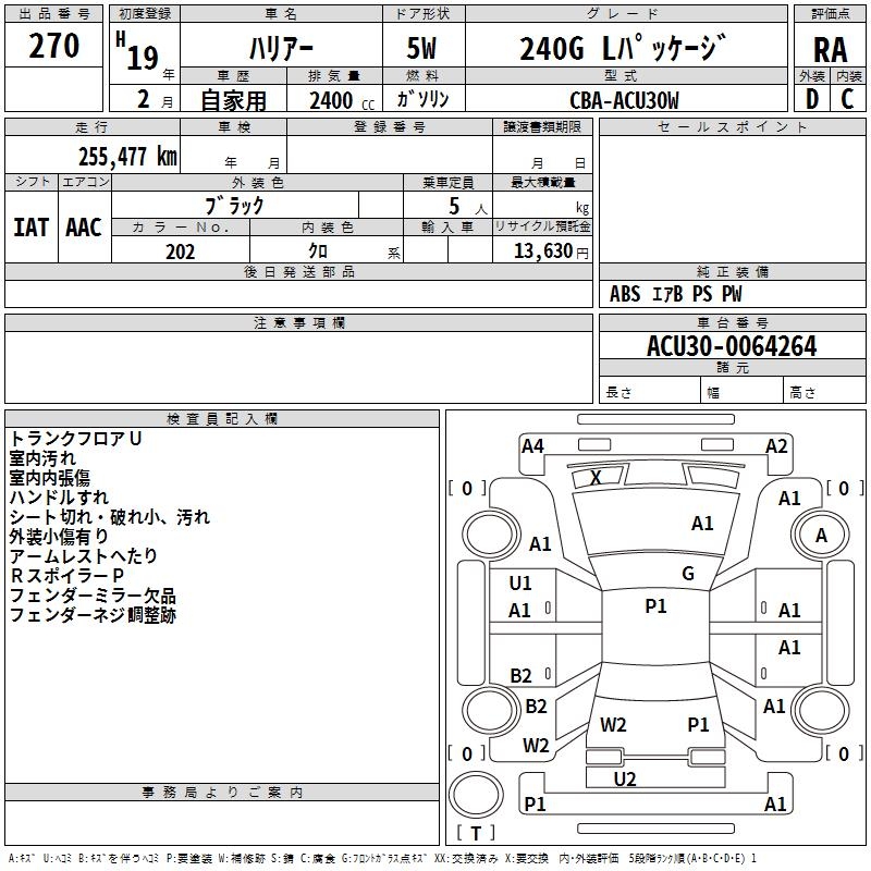 TOYOTA HARRIER