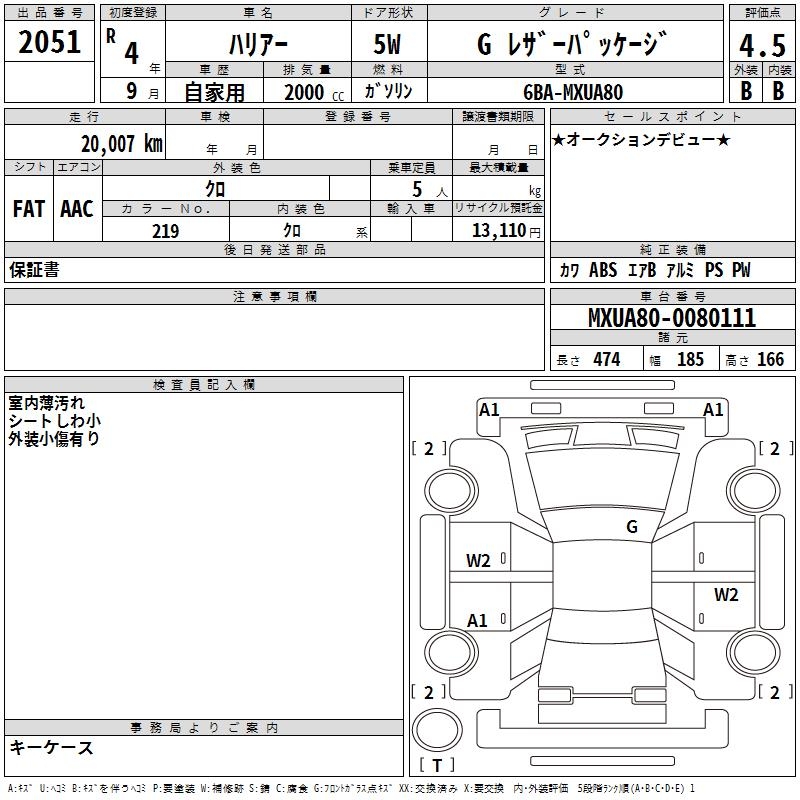 TOYOTA HARRIER
