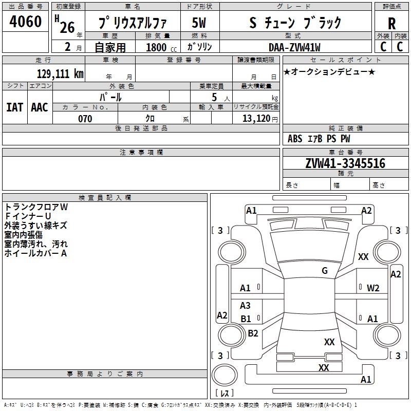 TOYOTA PRIUS ALPHA