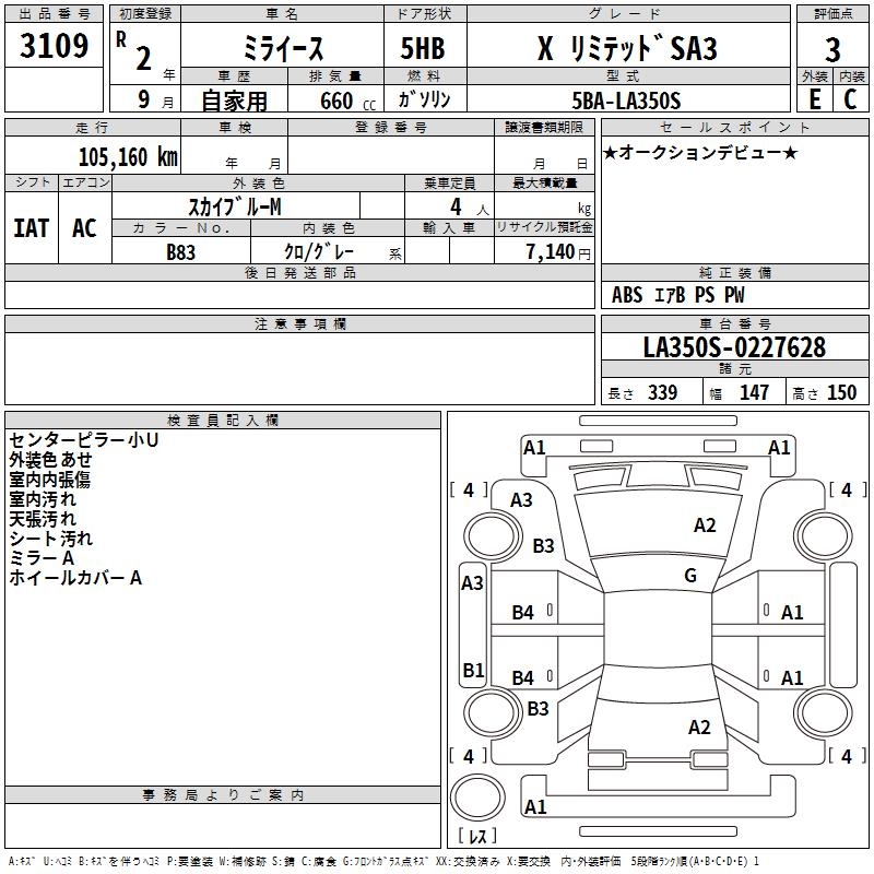 DAIHATSU MIRA E:S