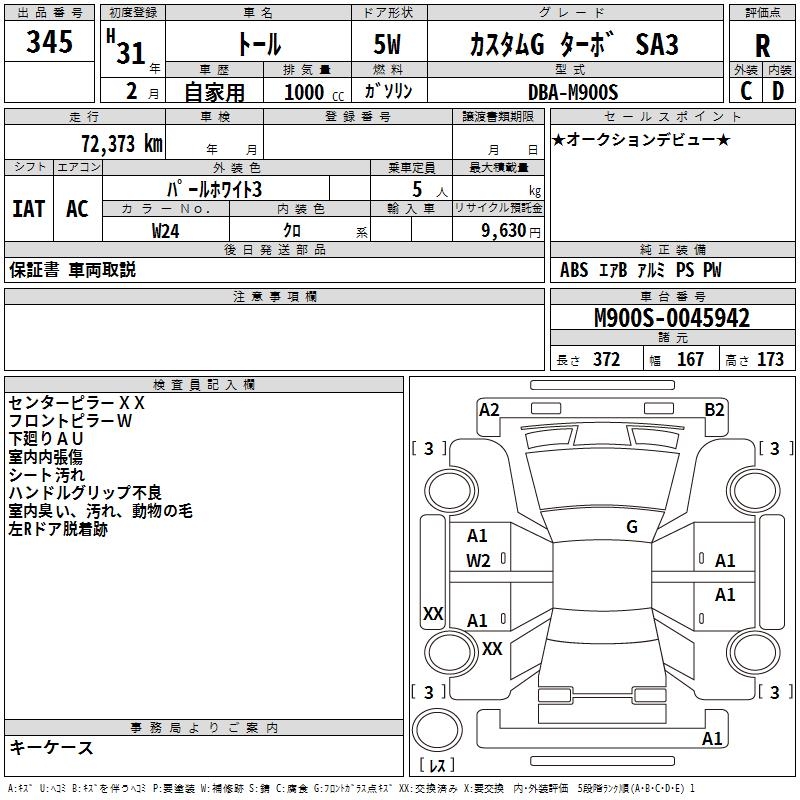 DAIHATSU THOR