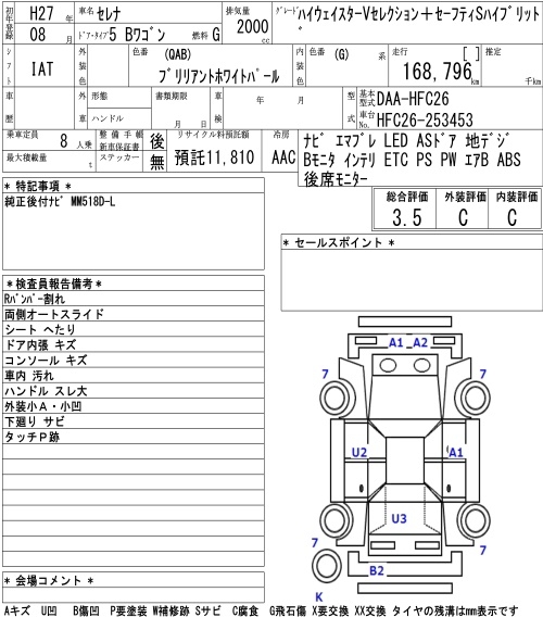 NISSAN SERENA