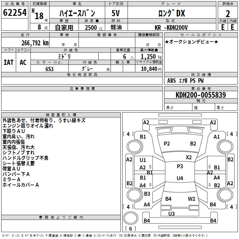 TOYOTA REGIUS ACE
