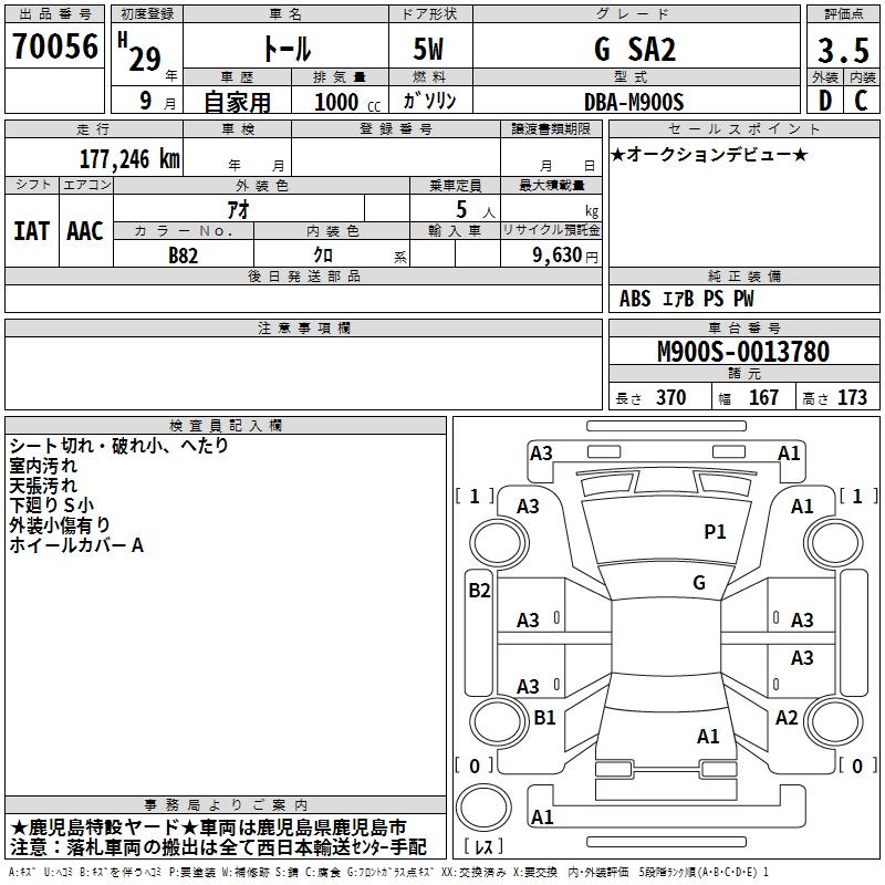 DAIHATSU THOR