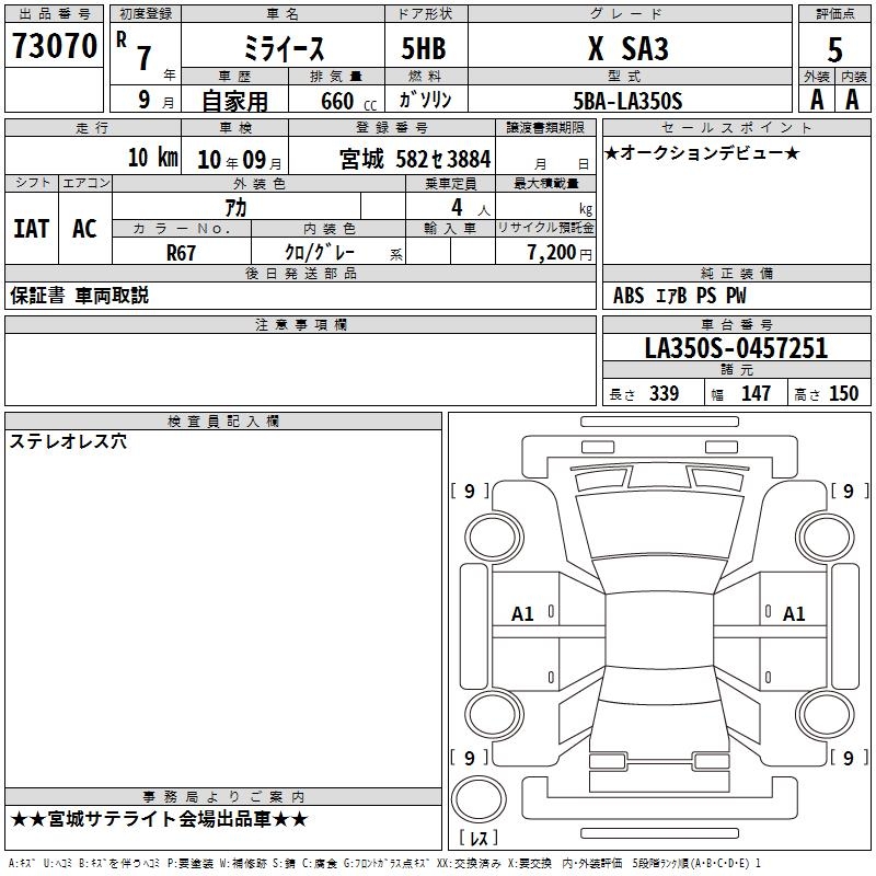 DAIHATSU MIRA E:S