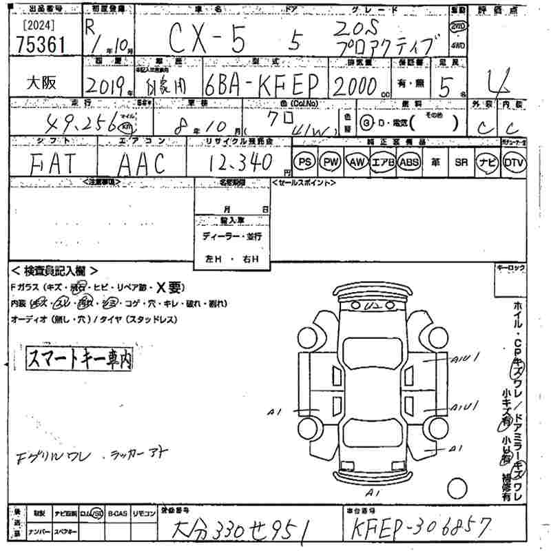 MAZDA CX-5
