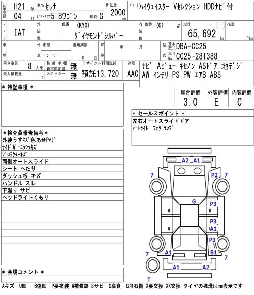 NISSAN SERENA