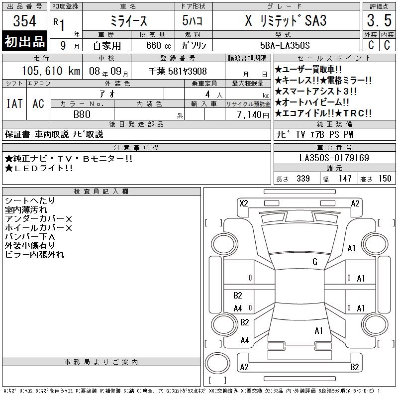 DAIHATSU MIRA E:S