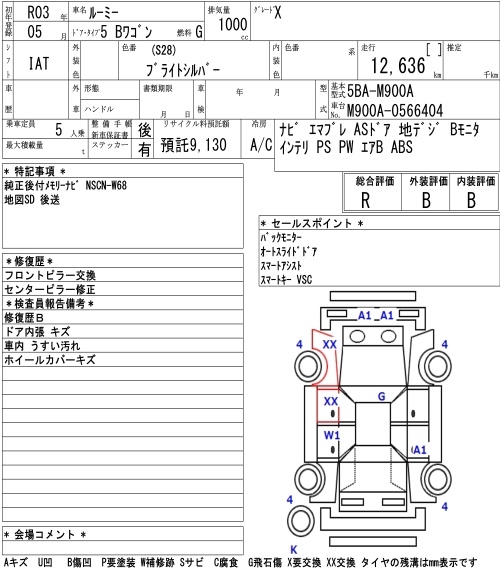 TOYOTA ROOMY