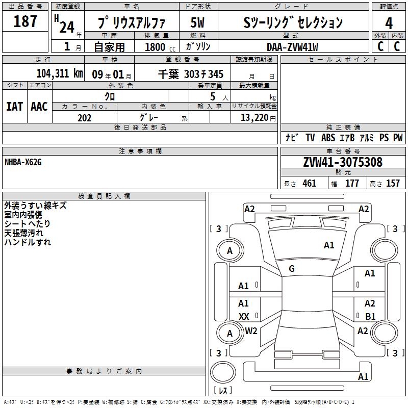 TOYOTA PRIUS ALPHA