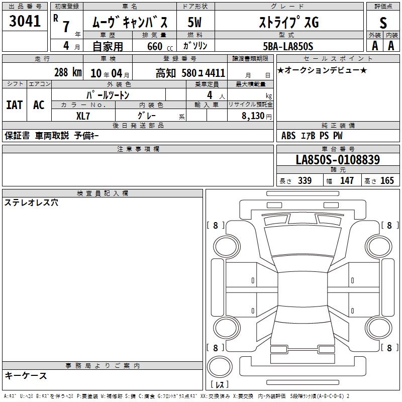 DAIHATSU MOVE CANBUS