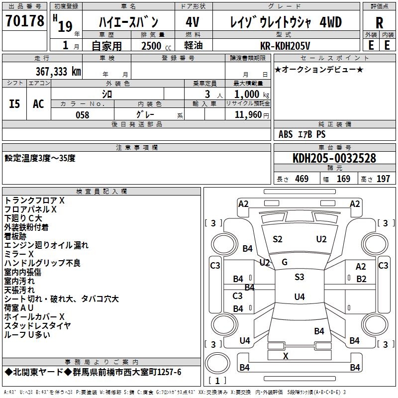 TOYOTA REGIUS ACE