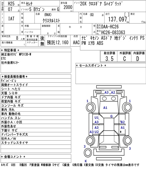 NISSAN SERENA