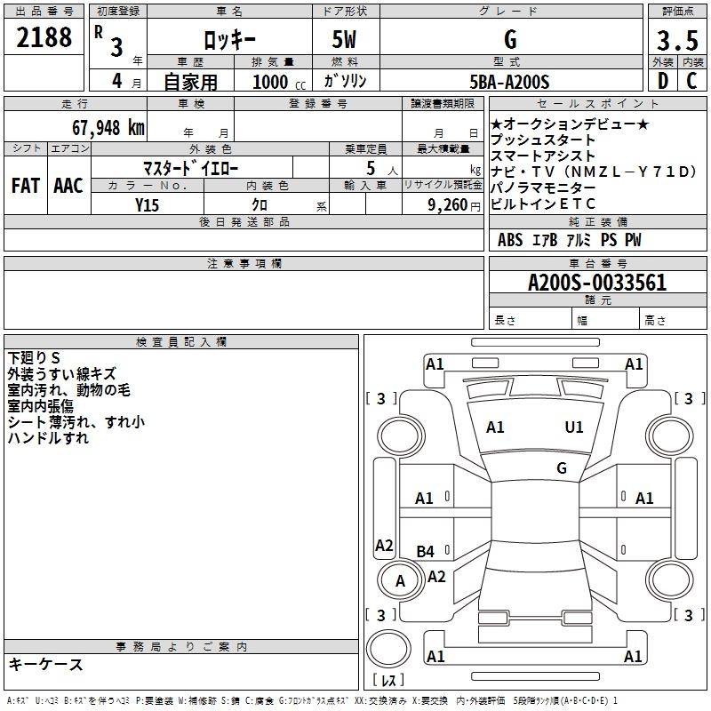 DAIHATSU ROCKY