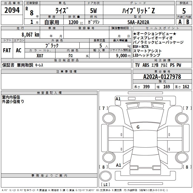 TOYOTA RAIZE